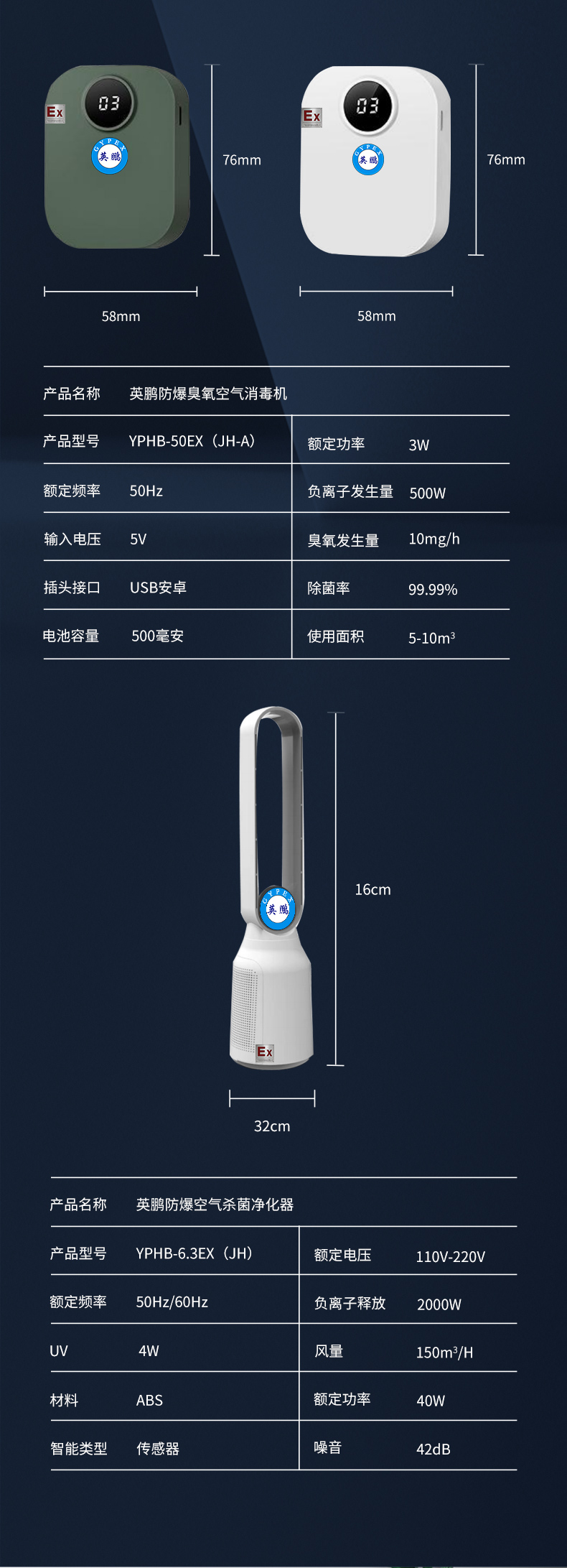 臭氧空气消毒机详情页_03.jpg